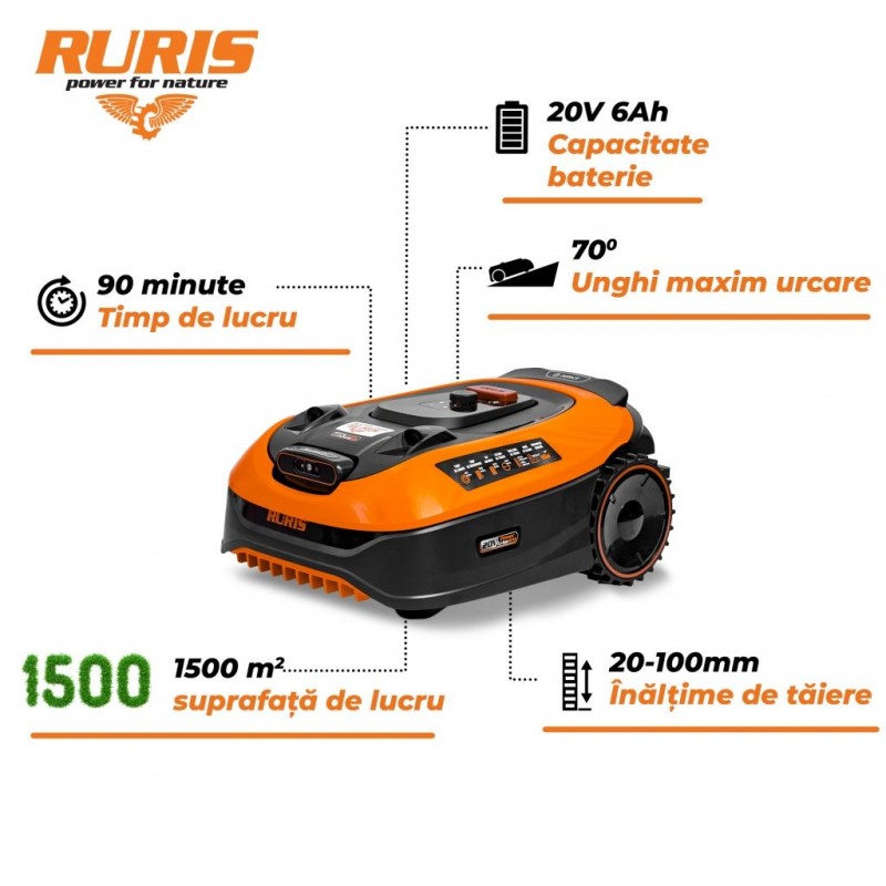 Robot de tuns gazon fara fir perimetral RURIS Sentinel 1500