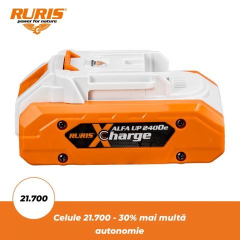 Ruris Acumulator ALFA UP 2400e, 20V, 4 Ah, incarcare USB-C