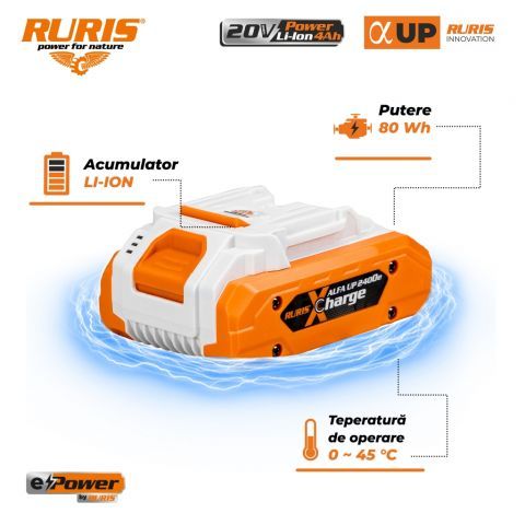 Ruris Acumulator ALFA UP 2400e, 20V, 4 Ah, incarcare USB-C
