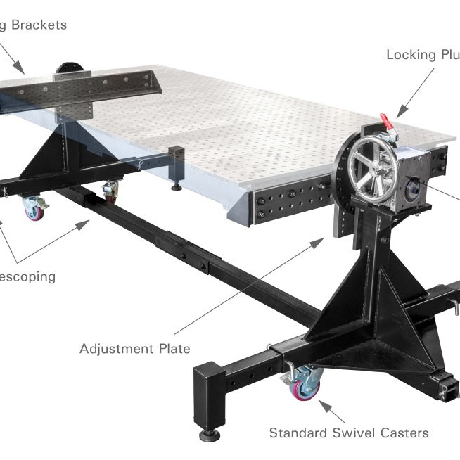 Sistem Rotativ Pivotant BuildPro Tm(Q)62011SV