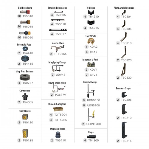 Kit 146 piese de fixare TMK640 BuildPro