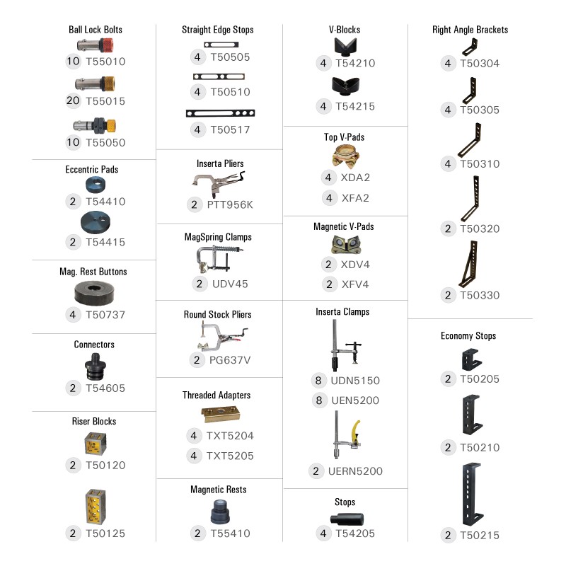 Kit 146 piese de fixare TMK640 BuildPro